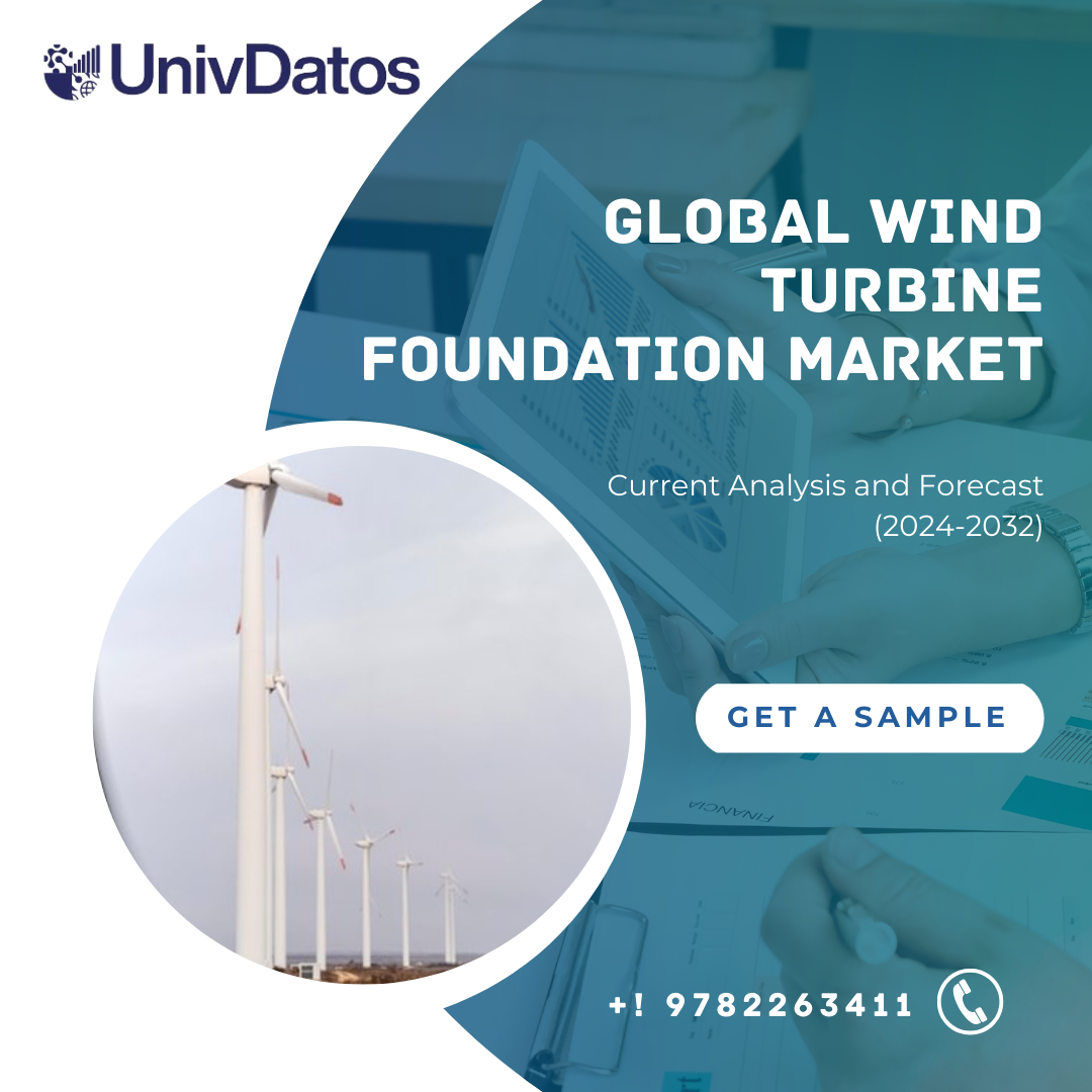 Wind Turbine Foundation Market Size, Share & Trends Report, 2032